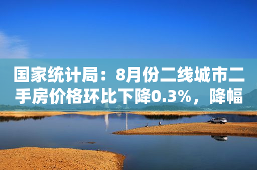 国家统计局：8月份二线城市二手房价格环比下降0.3%，降幅比上月扩大0.1个百分点