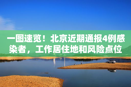 一图速览！北京近期通报4例感染者，工作居住地和风险点位有这些