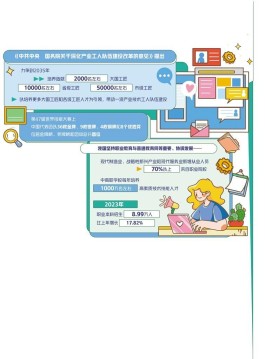技能人才培养典型案例分析(技能人才的培养)