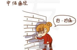 缓解痛经的方法(缓解痛经的方法有什么)