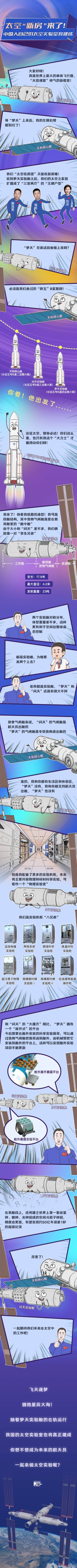 飞天圆梦丨太空“新房”来了！中国人自己的太空实验室将建成