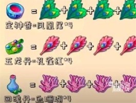 梦幻西游手游炼药技巧(梦幻西游手游炼药配方技巧)