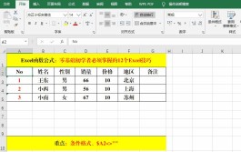 表格制作技巧(表格的制作)