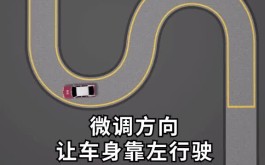 科目二s弯道技巧(科目二s弯道技巧看雨刮器)