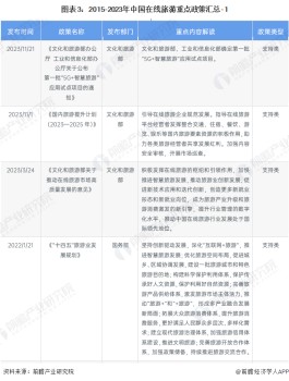 旅游优惠政策2024(山东旅游优惠政策2024)