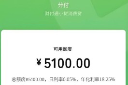 微信分付提现简介与开通步骤