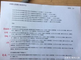 京东白条会上征信吗(京东白条正常还款会影响征信吗)
