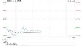 三七互娱：近期上线产品进度不及预期 后续《小小蚁国》等或有望改善