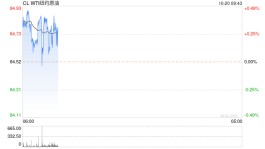 光大期货：10月20日能源化工日报