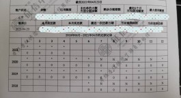 鹿优选先享卡用的每一笔征信有记录吗的简单介绍