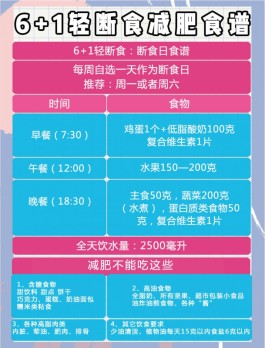 用什么方法减肥(用什么方法减肥又不影响身体)