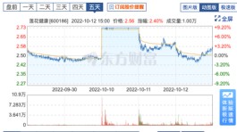 海天味业“双标”争议后，网友热捧的“0添加”产品，可能有误会