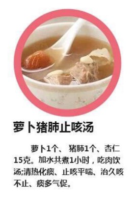 止咳的方法(快速止咳的方法)