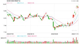斥资16亿元， 紫金矿业再度购入江南化工股权