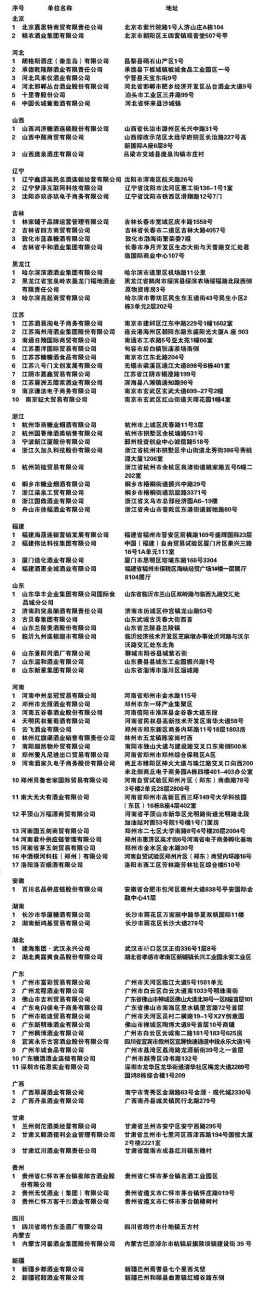 放心酒示范企业（店）公示：赤水白酒目标百亿 麦芽第一股投10亿