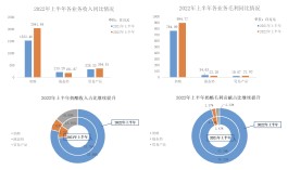 斥资近8亿元增持，蒙牛为何如此看好妙可蓝多？