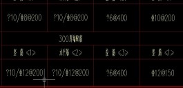 钢筋的表示方法(钢筋的表示方法中钢筋常用的搭接形式有)