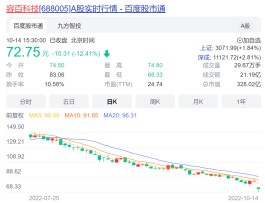 机构调研偏爱小市值？半数以上获调研公司市值不足50亿，机械设备、医药生物最受关注