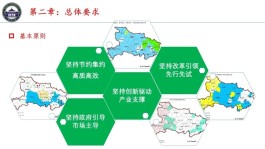 我国绿色发展的现状及问题(我国绿色发展的重大意义)