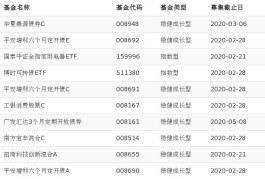 债券基金收益怎么算(债券1000块一天赚多少)