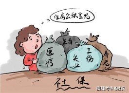 广州社保2022年有什么优惠政策？最新社保费用是多少？