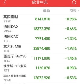 法国总理马克龙将继任到2027年