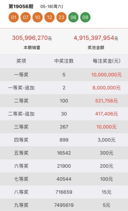 大乐透后区杀号技巧(大乐透后区杀号技巧1)