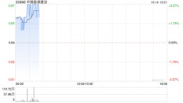 中国能源建设前三季新签合同额6946.42亿元 同比增长17.26%