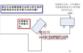 倒车入库技巧图解视频(倒车入库技巧图解视频教程)