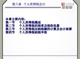 所得税会计核算方法(所得税会计处理方法有哪几种)