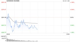 午评：大盘震荡走低沪指跌1.23% 半导体板块回暖