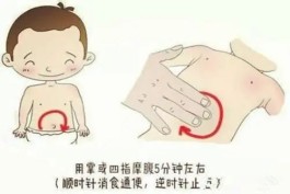 肠痉挛的治疗方法(肠痉挛怎么治疗最好的方法)