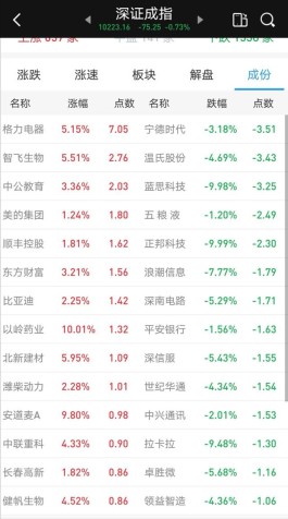 股票交易费用怎么算(新三板股票交易费用怎么算)