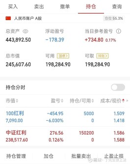 微信分付年化利率多少(微信分付利息多少?)