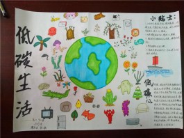 绿色发展生态文明手抄报高中生(绿色发展生态文明小报)