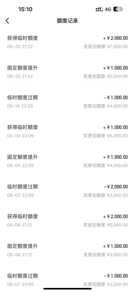 抖音钱包放心借利息高吗(抖音放心借骗多少人了)