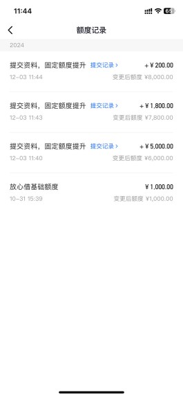 抖音借款放心借逾期2天(抖音借款放心借逾期2天上征信吗?)