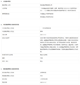瑞达基金刘冬因工作另有安排离任首席信息官  总经理高峰代任