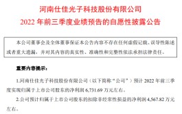 AWG芯片收入大幅增长，仕佳光子前三季度净利预增153%左右