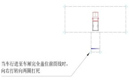 皮卡车倒车入库技巧(皮卡车倒车入库技巧视频)