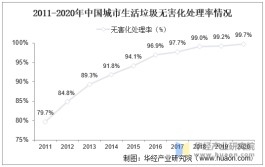 中国创意城市建设现状研究(创意城市的类型有哪些)