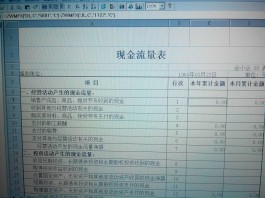 现金流量表编制方法(金蝶现金流量表的编制方法)