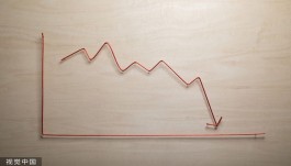 锂价新高也挡不住利润下滑，老“锂王”天齐锂业怎么了？