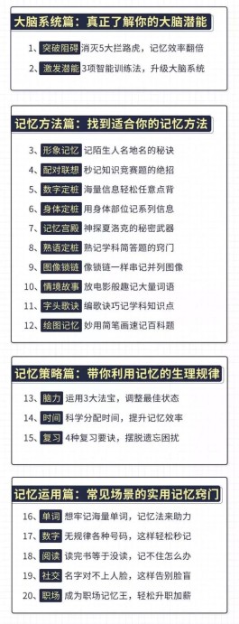 快速记忆方法(大游年歌快速记忆方法)