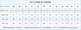 裤子的尺码怎么算(185裤子是多少码)