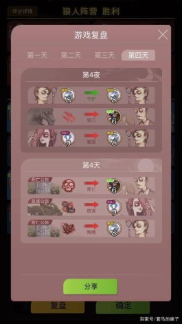 狼人杀技巧(平民的发言和技巧)