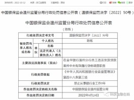 违法放贷！金华银行两员工被禁业并获刑，涉部门主管和信贷员