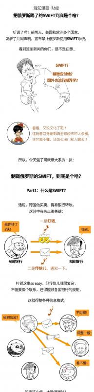 金融圈的核武器？制裁俄罗斯的SWIFT是个啥？