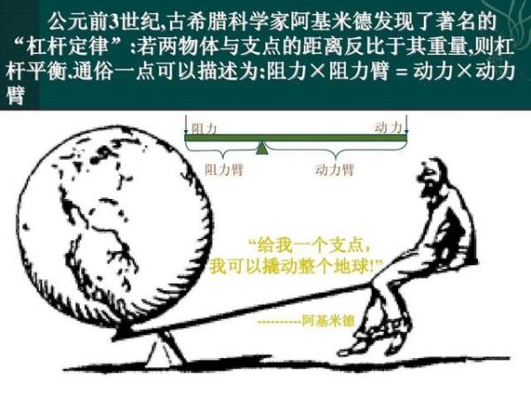 认识自己，挖掘内心的潜在力量攀登人生辉煌的高峰