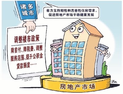 房贷利率降了,对购房者有啥影响 第3张 房贷利率降了,对购房者有啥影响 第3张